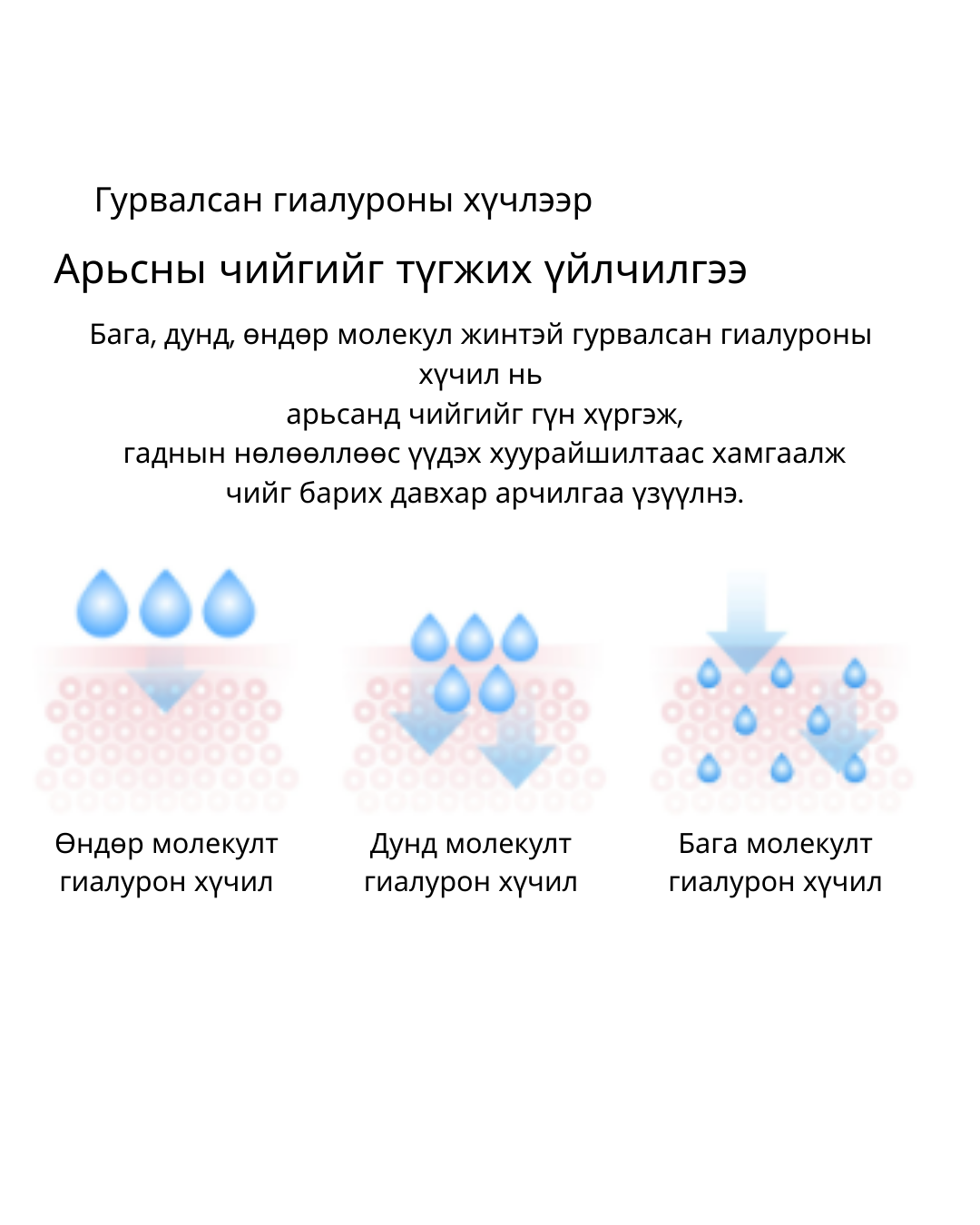 t:aim barrier sunblock spf50+ pa++++ (40ml) t:aim barrier sunblock spf50+ pa++++ (40ml)